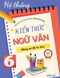 Hệ Thống Kiến Thức Ngữ Văn 6 - Kết nối tri thức