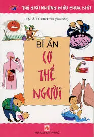 Bí ẩn cơ thể người
