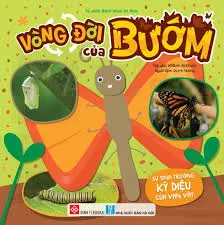 Vòng đời của loài bướm