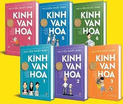 Kính vạn hoa 1,2,3,4,5