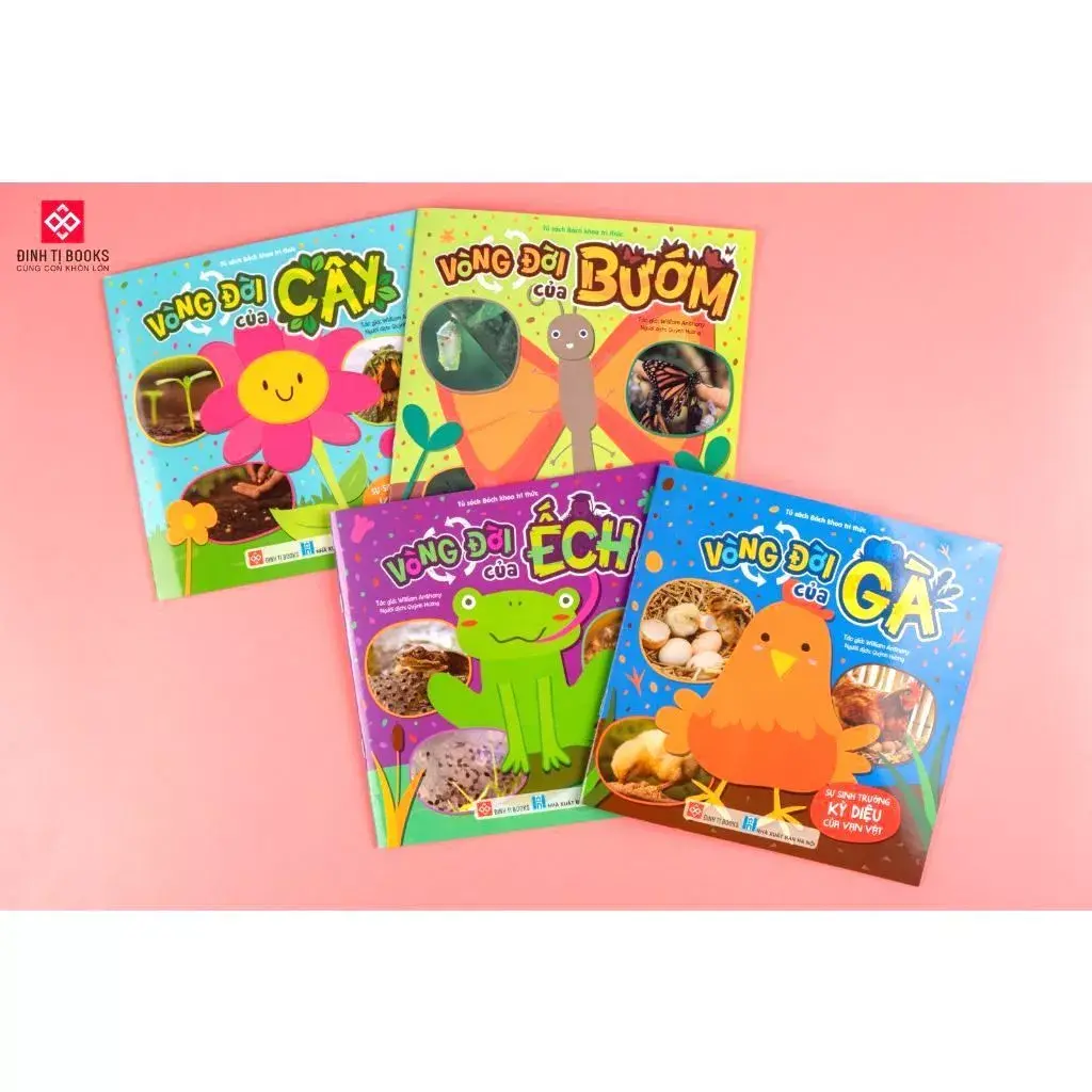 Vòng đời loài bướm,ong, chó, gà, ếch