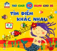 Trò Chơi IQ Dành Cho Bé - Tìm Điểm Khác Nhau