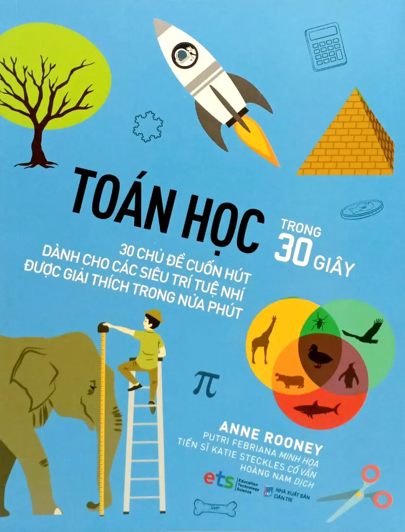 Toán Học - Trong 30 Giây