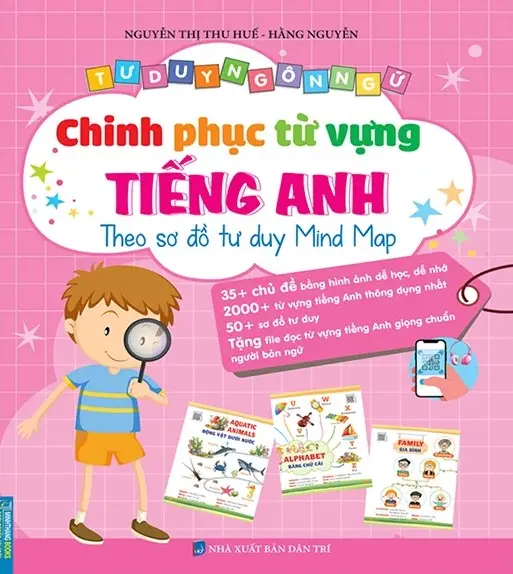 Chinh Phục Từ Vựng Tiếng Anh Theo Sơ Đồ Tư Duy Mind Map