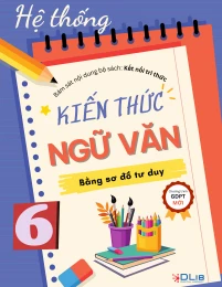 Hệ Thống Kiến Thức Ngữ Văn 6 - Kết nối tri thức