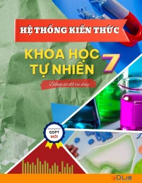 Hệ thống kiến thức môn KHTN 7 bằng sơ đồ tư duy