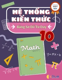 Hệ thống kiến thức Toán 10 bằng Sơ đồ tư duy