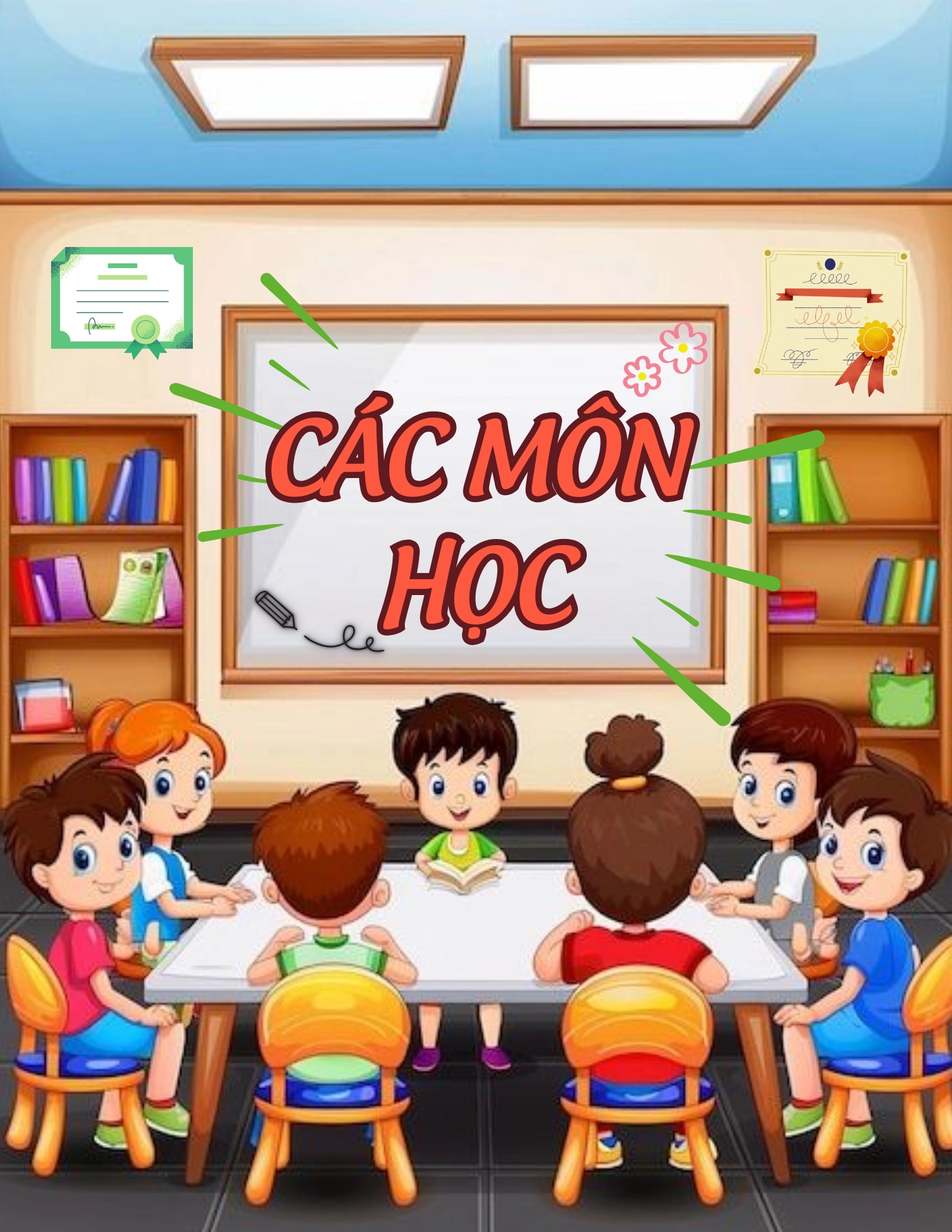 Flashcard Các Môn Học