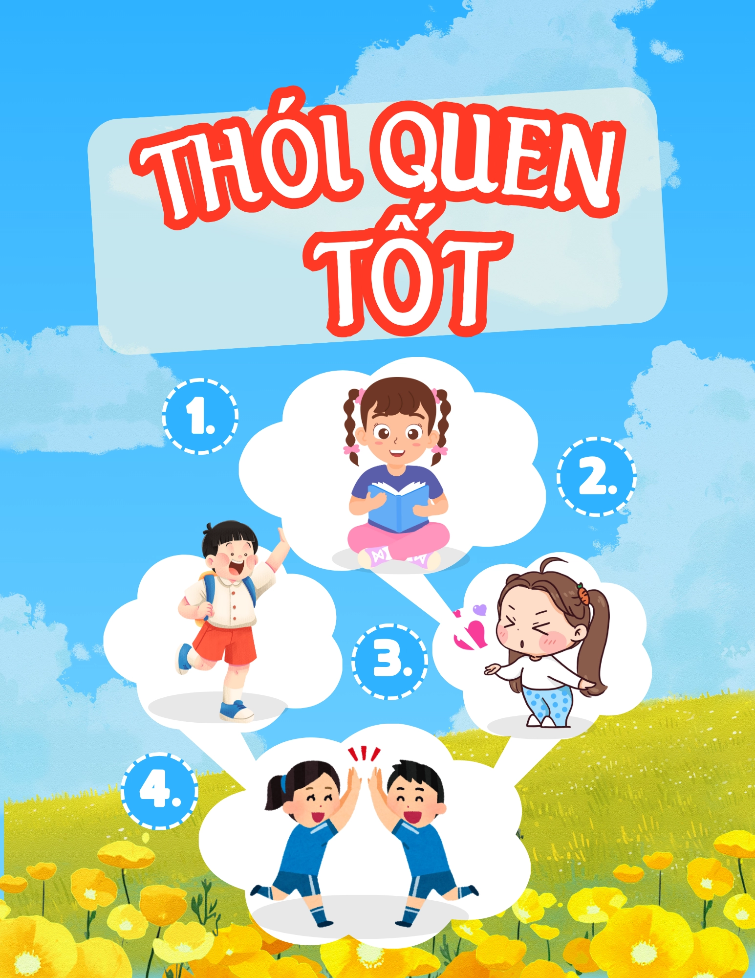 Flashcard Thói Quen Tốt
