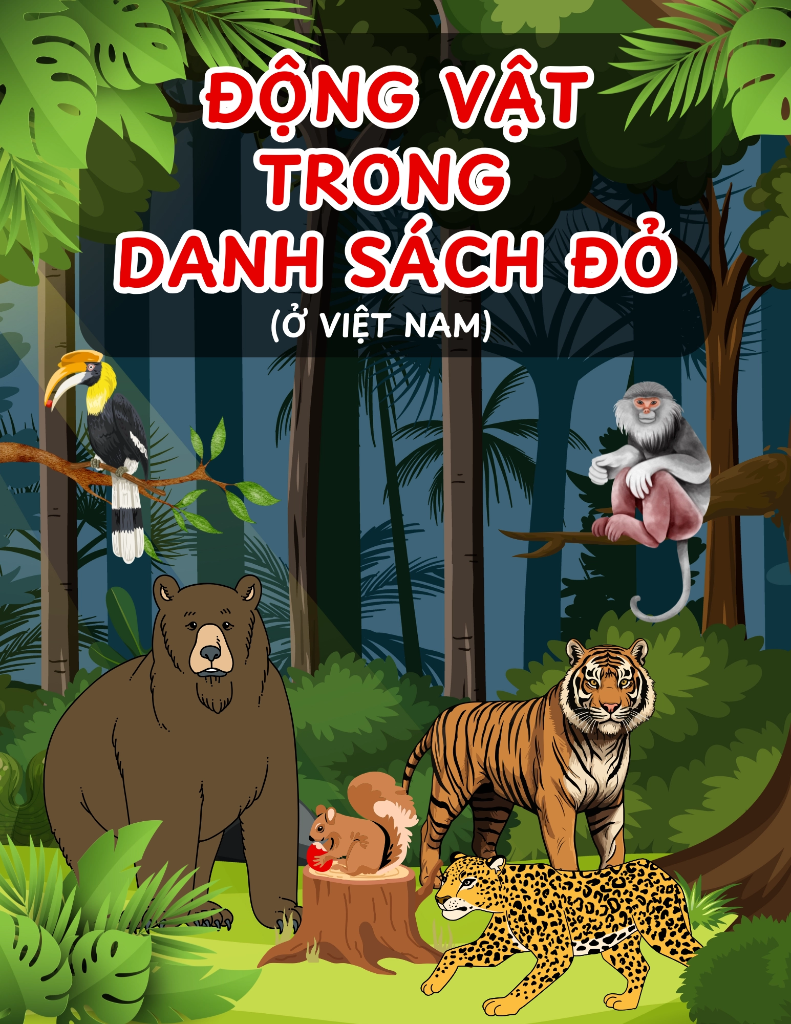 Động Vật Trong Danh Sách Đỏ Ở Việt Nam