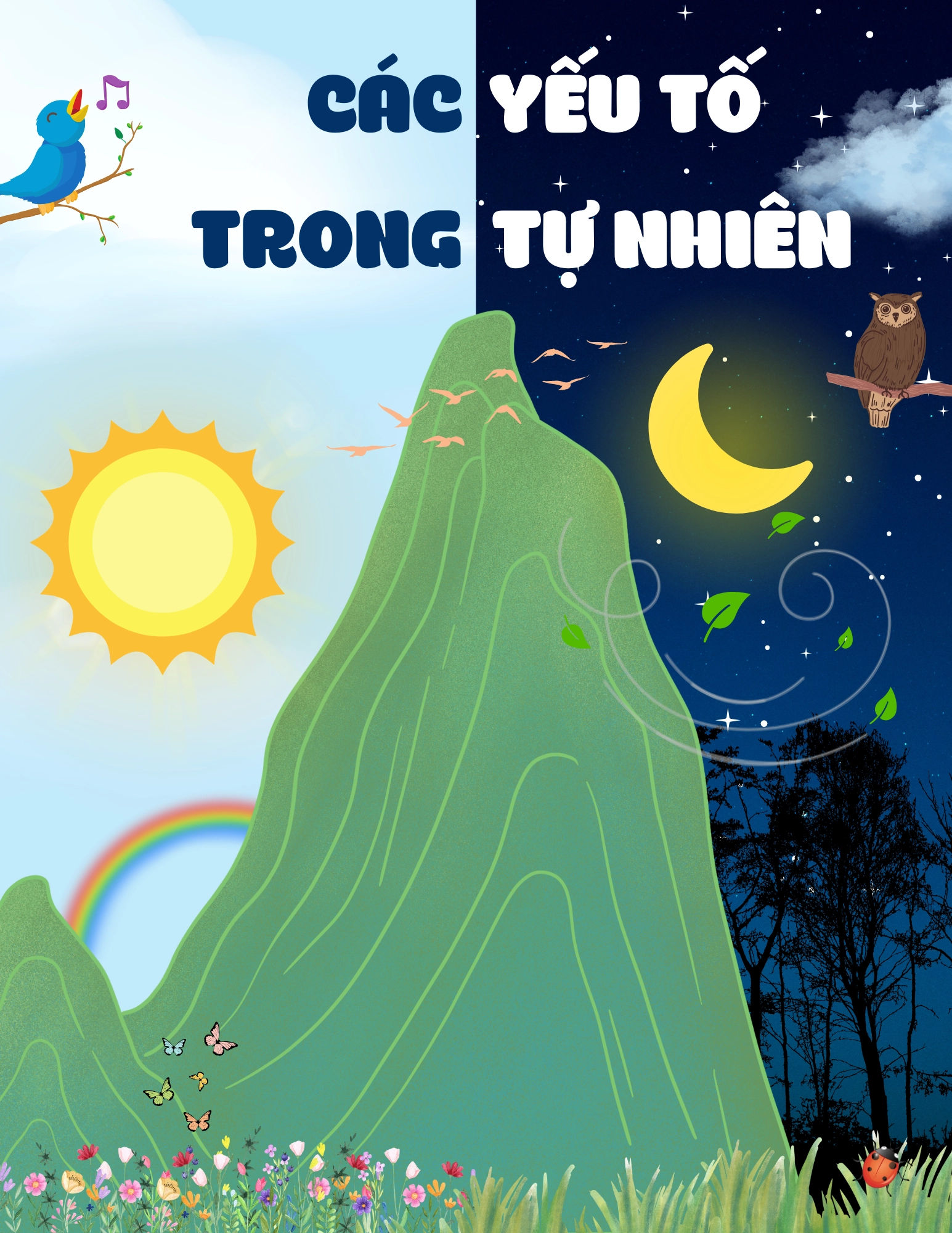 Các Yếu Tố Trong Tự Nhiên