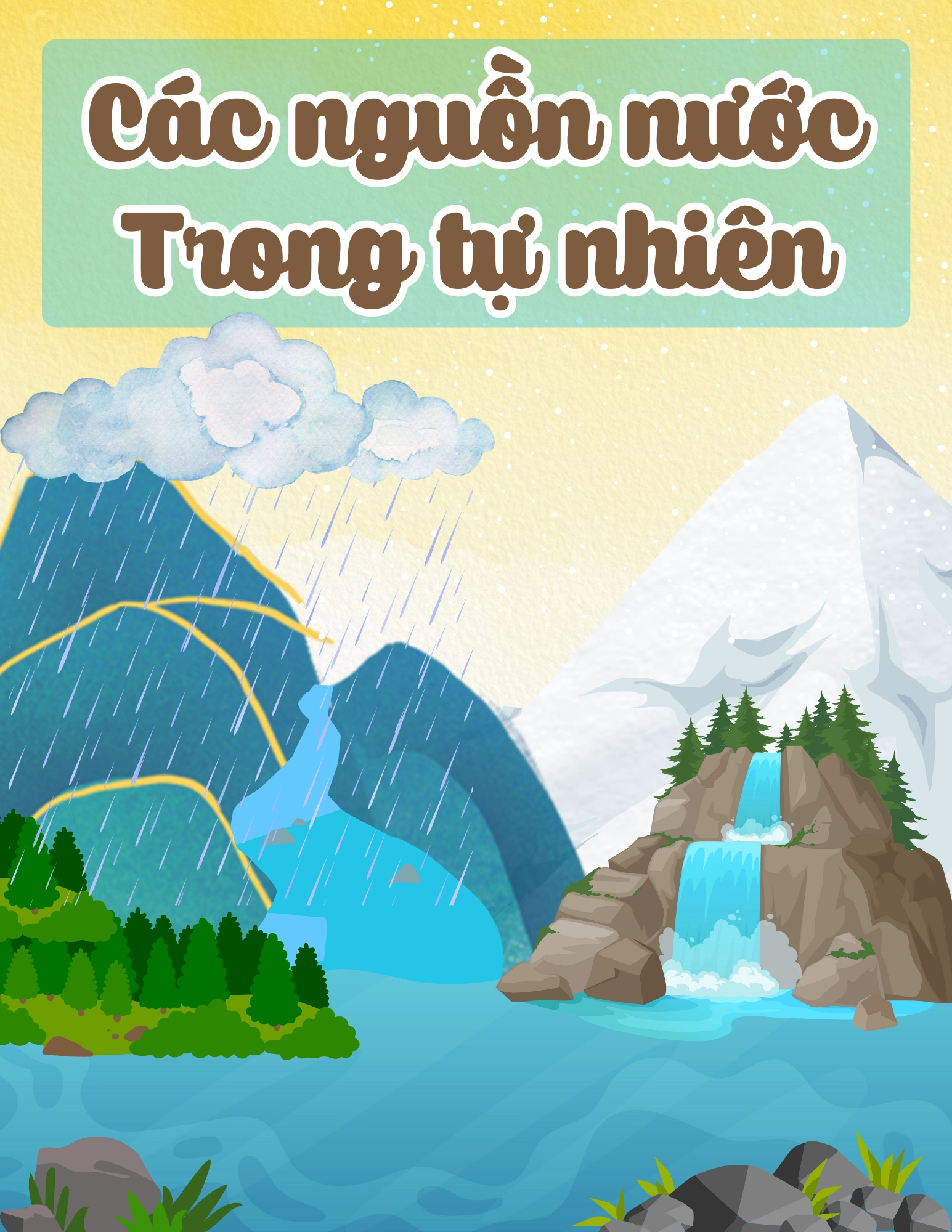 Các Nguồn Nước Trong Tự Nhiên
