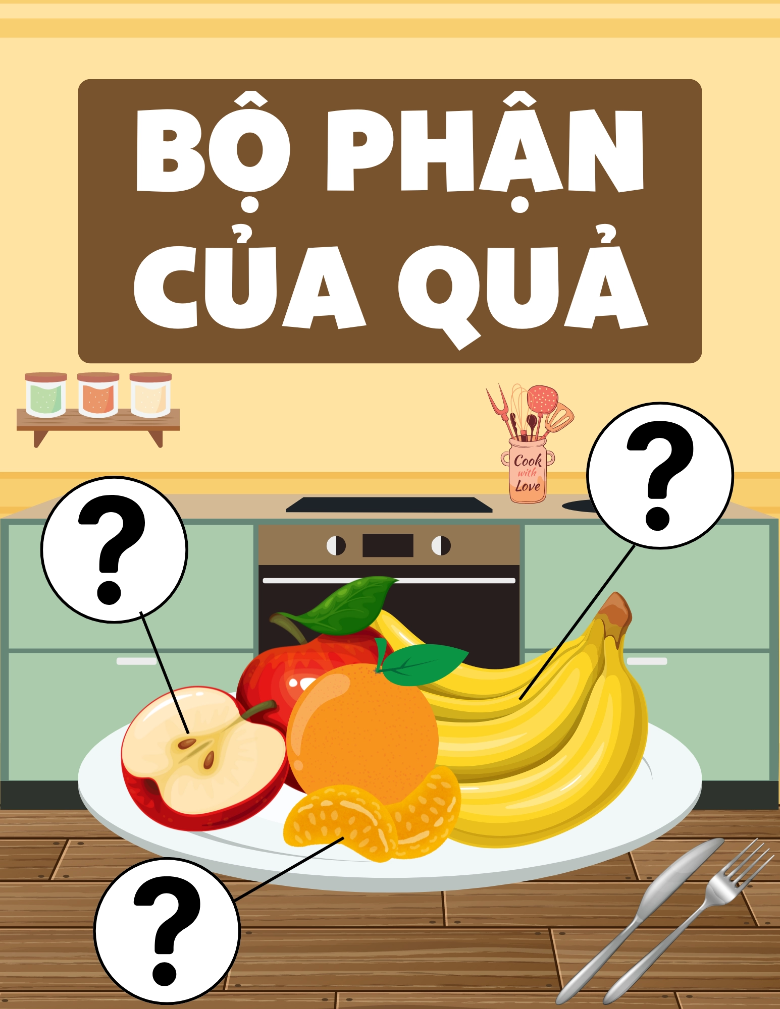 Bộ Phận Của Quả