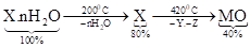 Pasted image