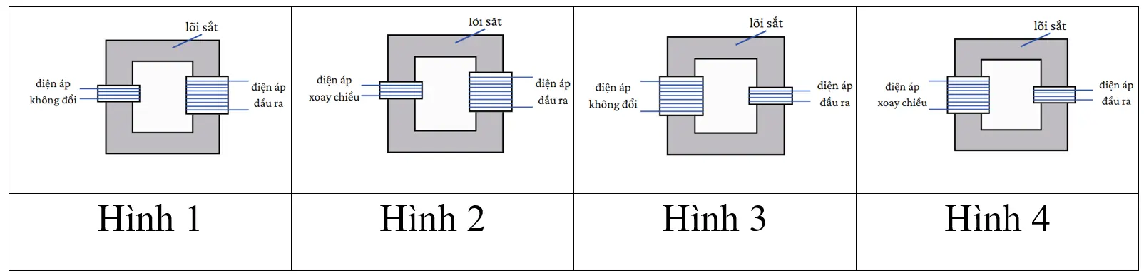 Pasted image