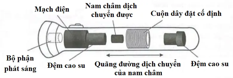 Pasted image