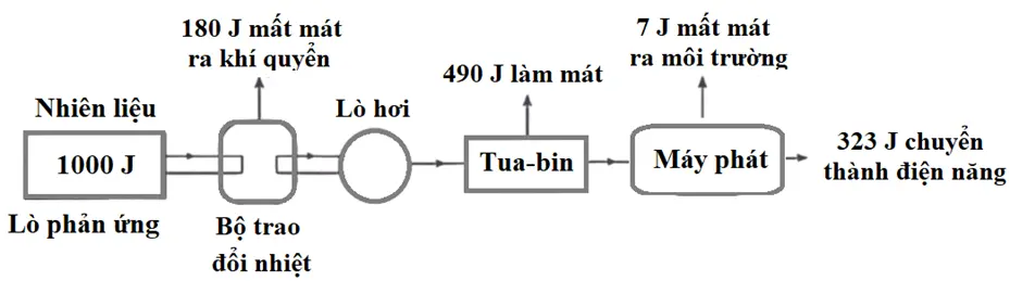 Pasted image