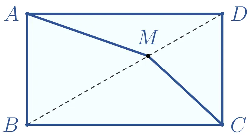 Pasted image