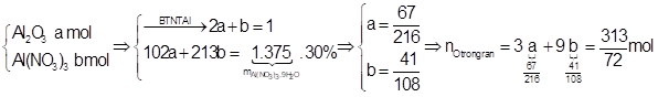 Pasted image