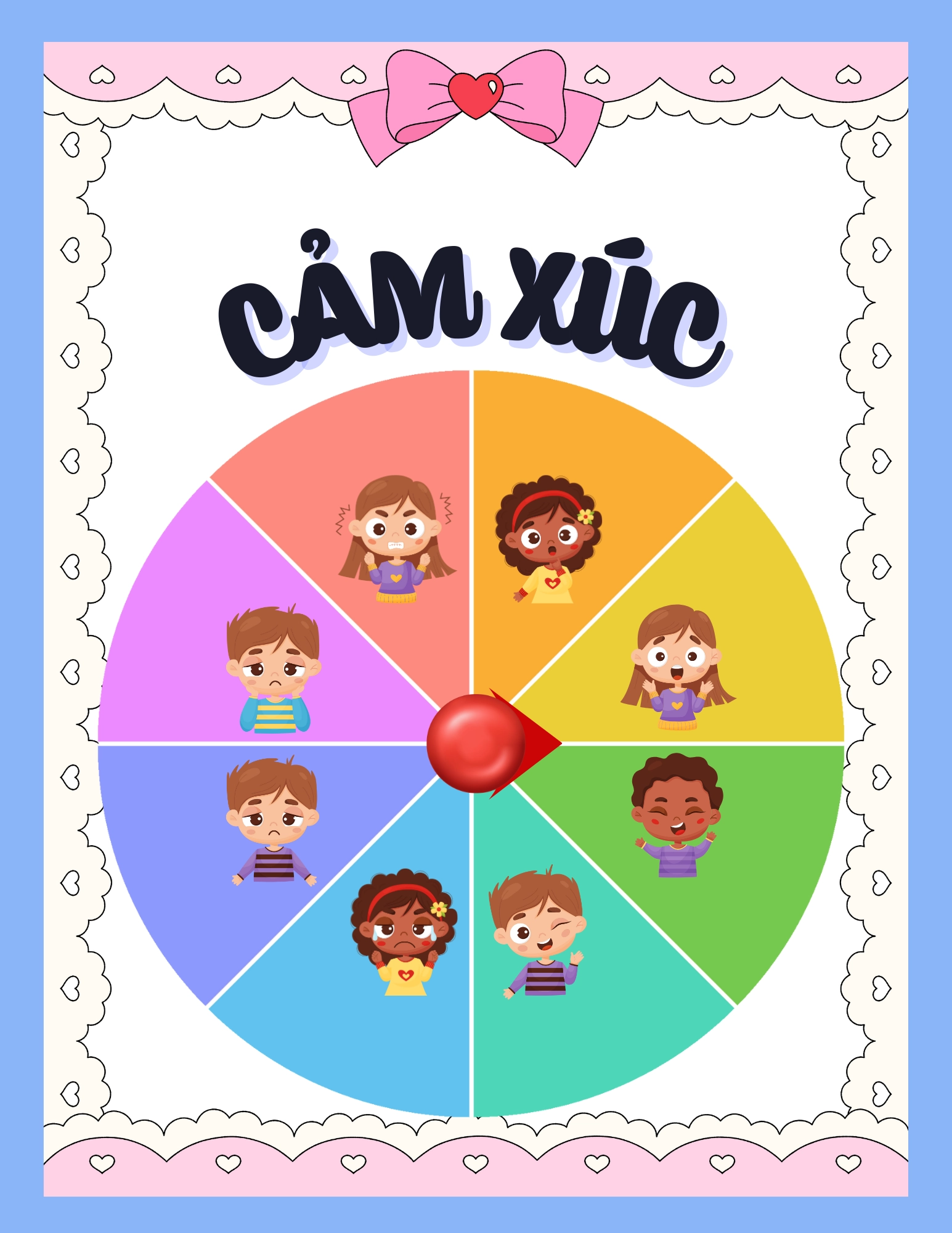 Flashcard Cảm Xúc