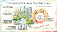 Có Một Thành Phố Tôi Yêu