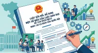 Luật sửa đổi, bổ sung một số điều của luật Giáo dục số 123/2025/QH15 ngày 10/12/2025 của Quốc Hội