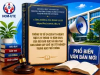 Thông tư số 24/2024/TT-BGDĐT ngày 24 tháng 12 năm 2024 của Bộ Giáo dục và Đào tạo Ban hành Quy chế thi tốt nghiệp trung học phổ thông