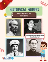 Historical Figures - Nhân vật lịch sử tiêu biểu