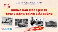 Bài Tập Trắc Nghiệm Về Những Dấu Mốc Lịch Sử Trong Hành Trình Giải Phóng Miền Nam
