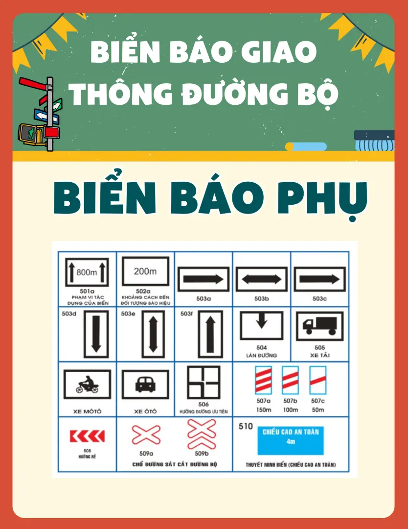 Các biển báo phụ trong giao thông đường bộ