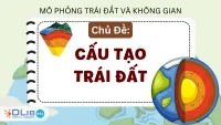 Mô Phỏng: Cấu Tạo Trái Đất