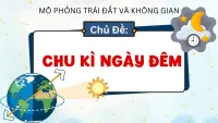 Mô Phỏng: Chu Kì Ngày Đêm