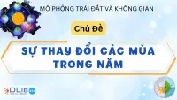 Mô Phỏng: Sự Thay Đổi Các Mùa Trong Năm