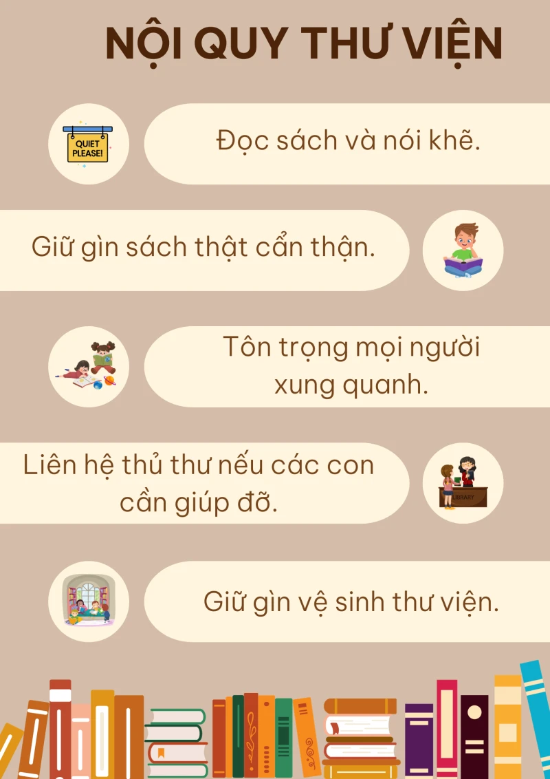 Nội quy thư viện