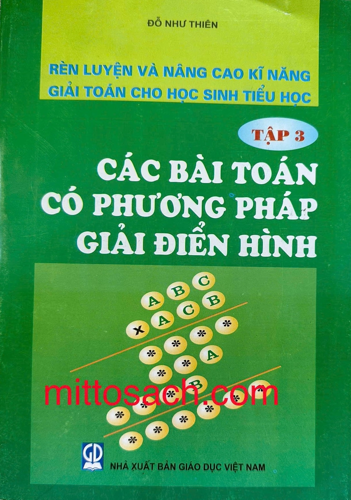 Các bài toán có phương pháp giải điển hình