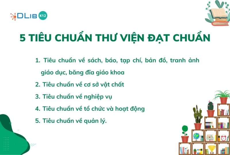 Tiêu chuẩn thư viện trường học đạt chuẩn, tiên tiến mới nhất