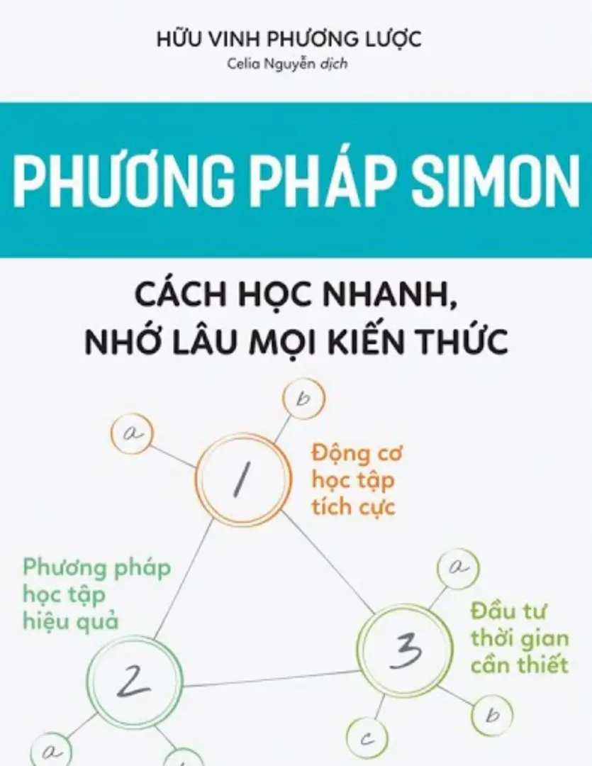 Phương Pháp Simon: Cách Học Nhanh, Nhớ Lâu Mọi Kiến Thức