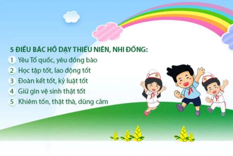 Những điều Đội viên cần biết