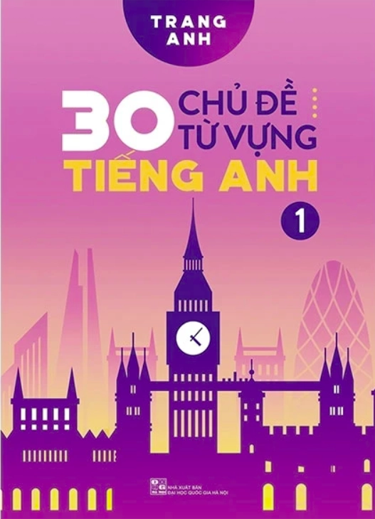 30 Chủ đề từ vựng Tiếng Anh