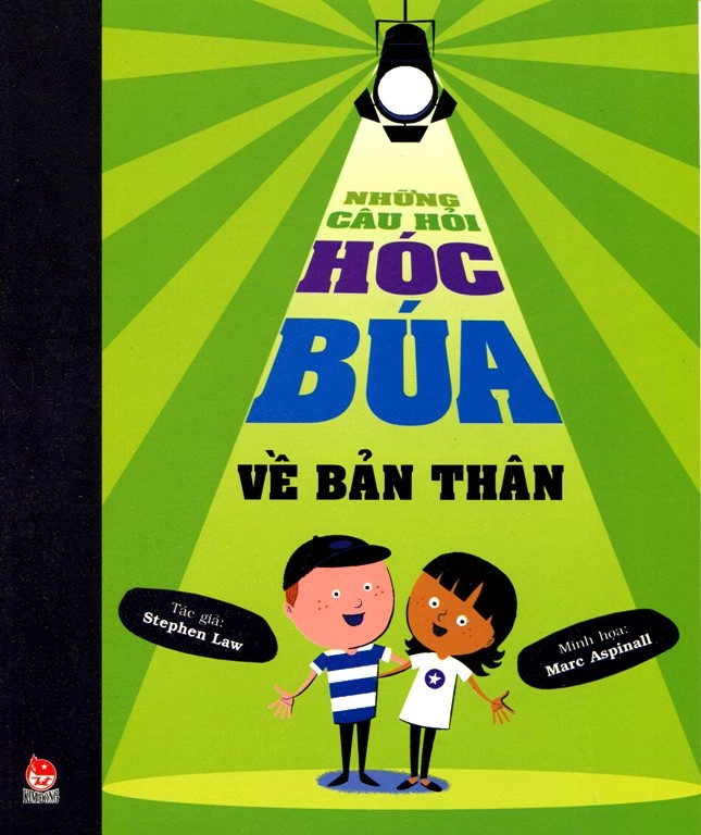 Những câu hỏi hóc búa về bản thân