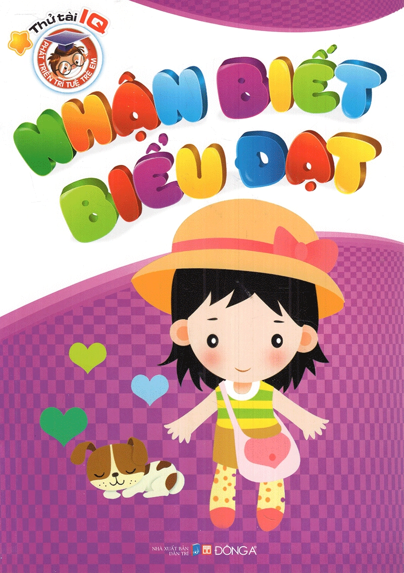 Nhận biết biểu đạt