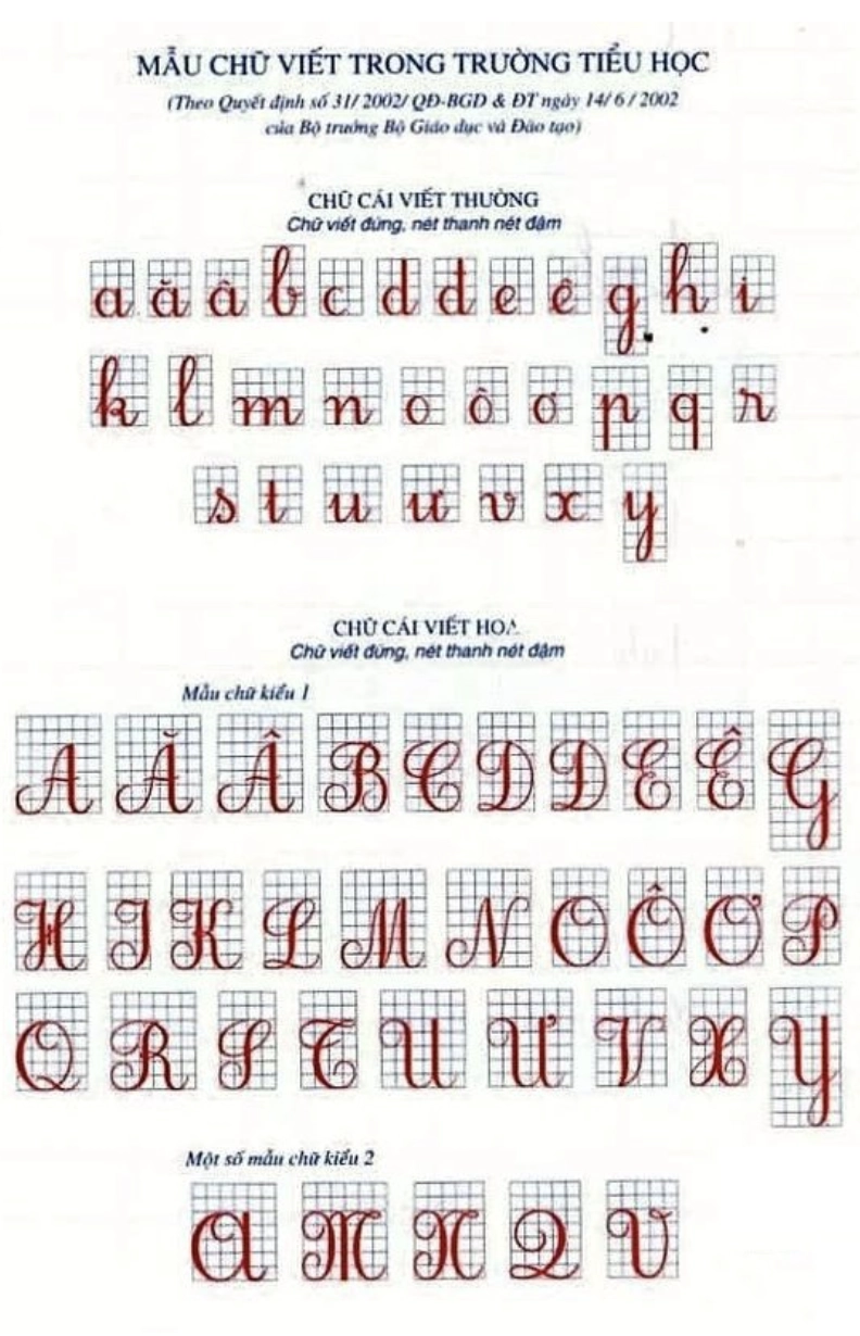 Bộ mẫu chữ cái viết hoa