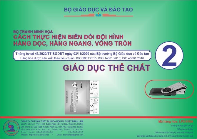 Bộ tranh minh họa cách thực hiện biến đổi đội hình hàng dọc, hàng ngang, vòng tròn