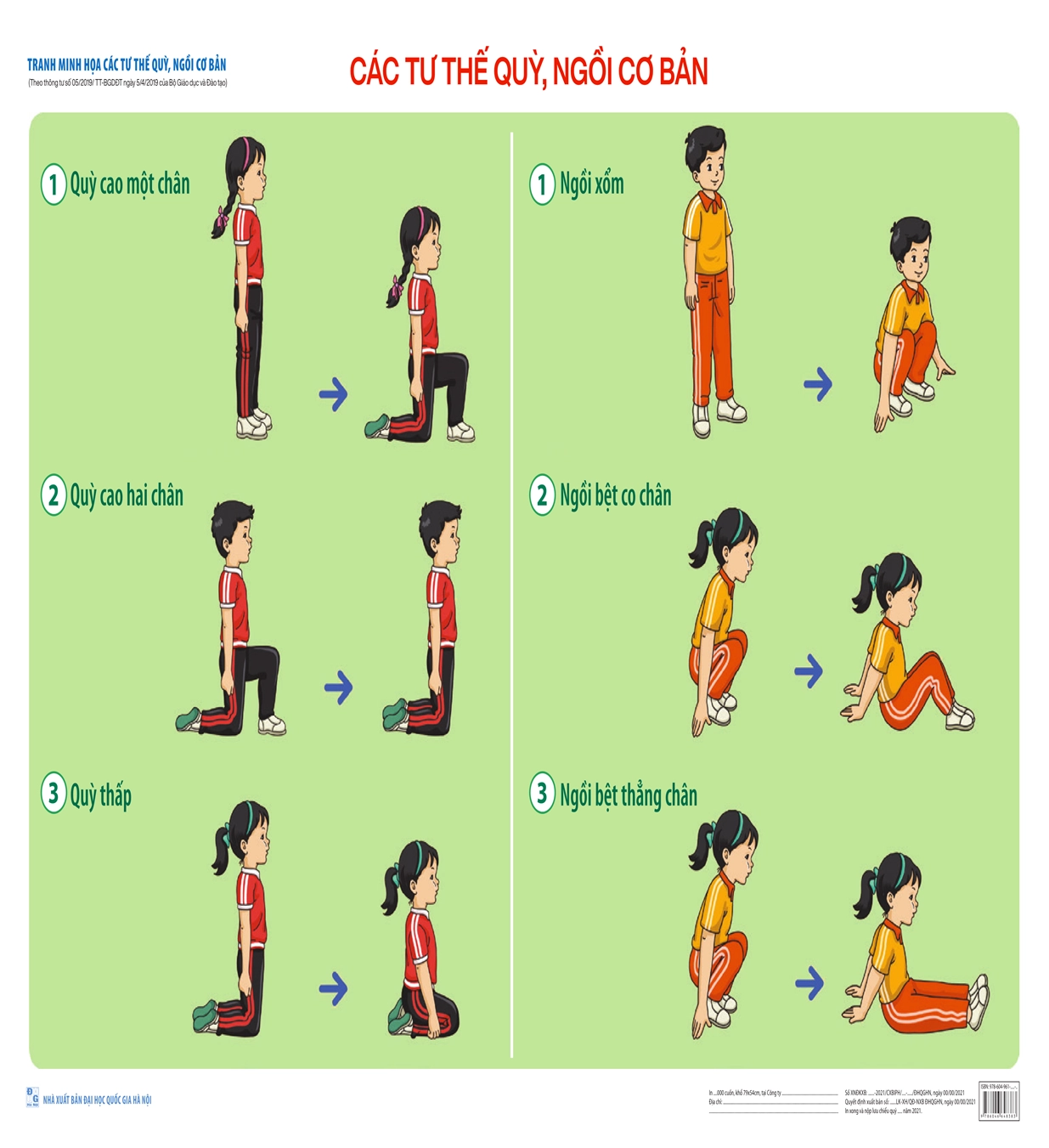 Bộ tranh minh họa các tư thế quỳ, ngồi cơ bản