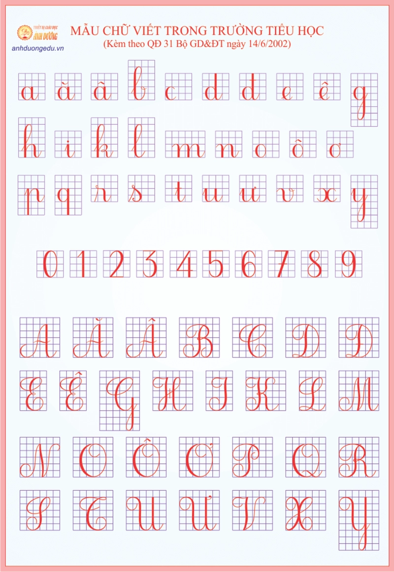 Tranh bộ mẫu chữ viết lớp 1
