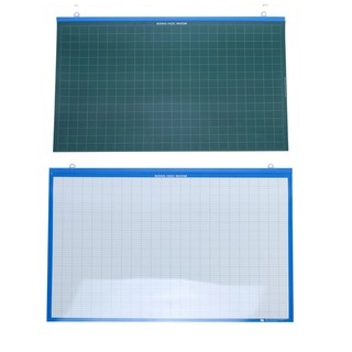 Bản phụ (GV)