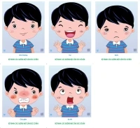 Bộ thẻ các gương mặt cảm xúc cơ bản (GV)