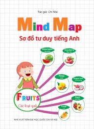 Sơ đồ tư duy Tiếng Anh