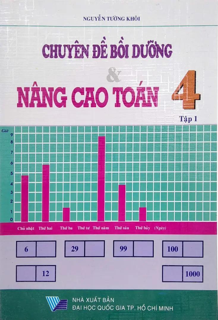 CHUYÊN ĐỀ BỒI DƯỠNG NÂNG CAO TOÁN 4/1