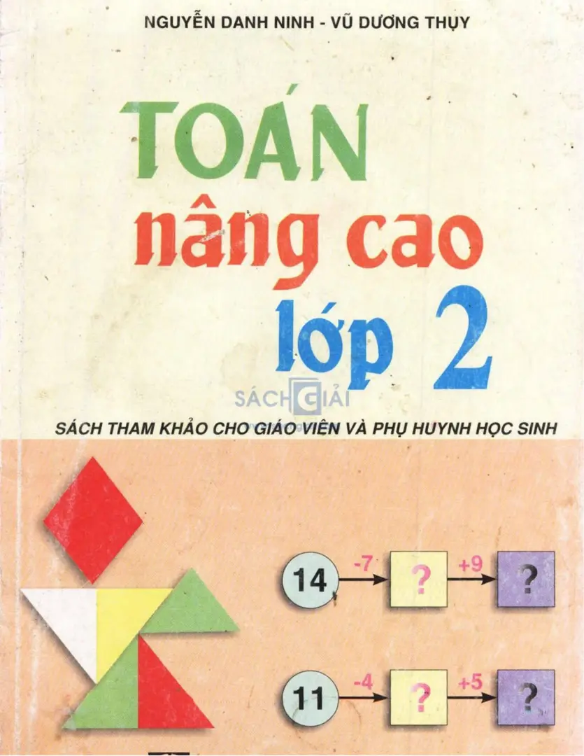 Toán nâng cao 2